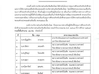 อบจ.เชียงใหม่_Page_1.png
